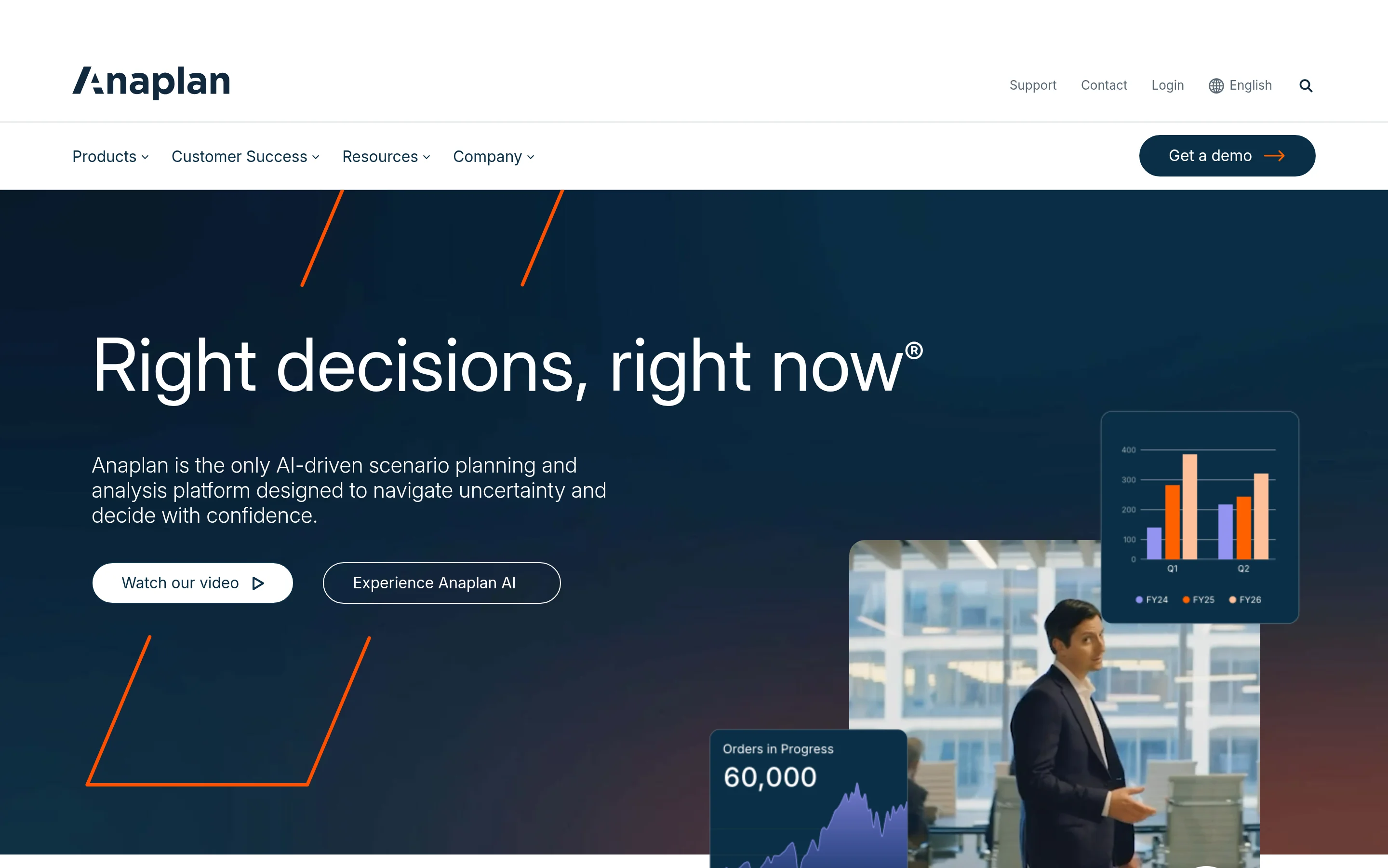 Anaplan